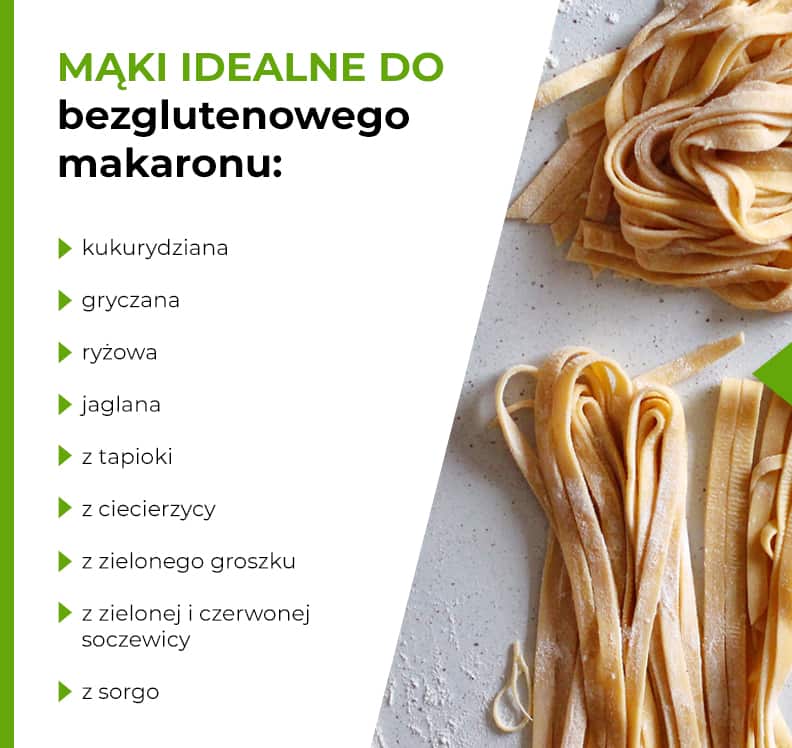 Mąki idealne do bezglutenowego makaronu - infografika
