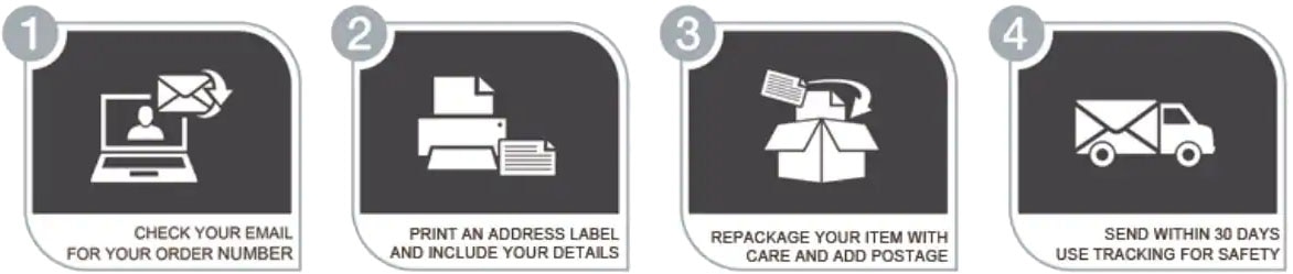 Returns & Refunds.jpg