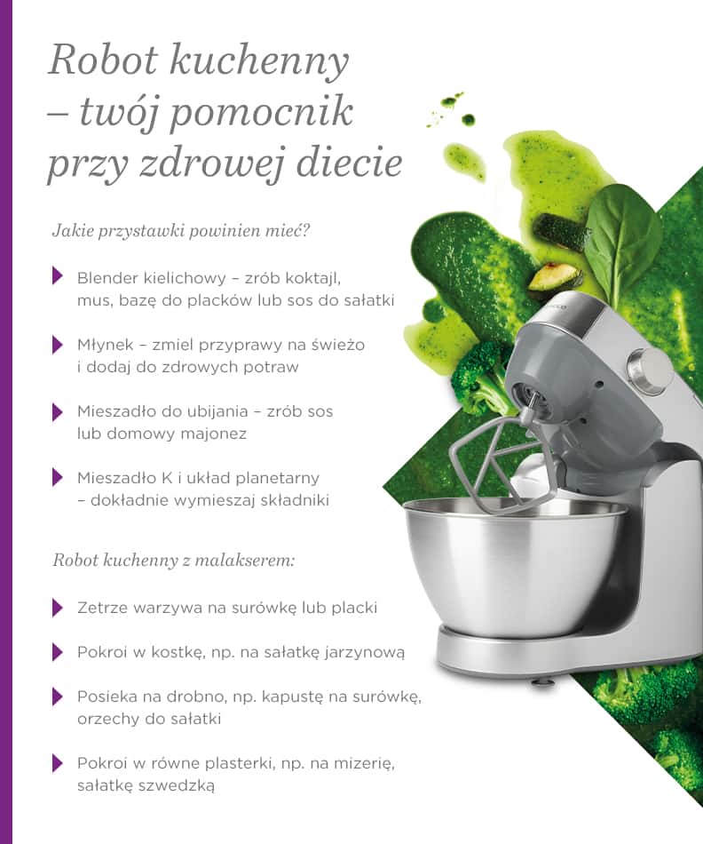 Robot kuchenny, twój pomocnik przy zdrowej diecie - infografika